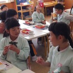 KODAK Digital Still Camera